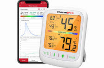 ThermoPro Coupons & Promo Codes
